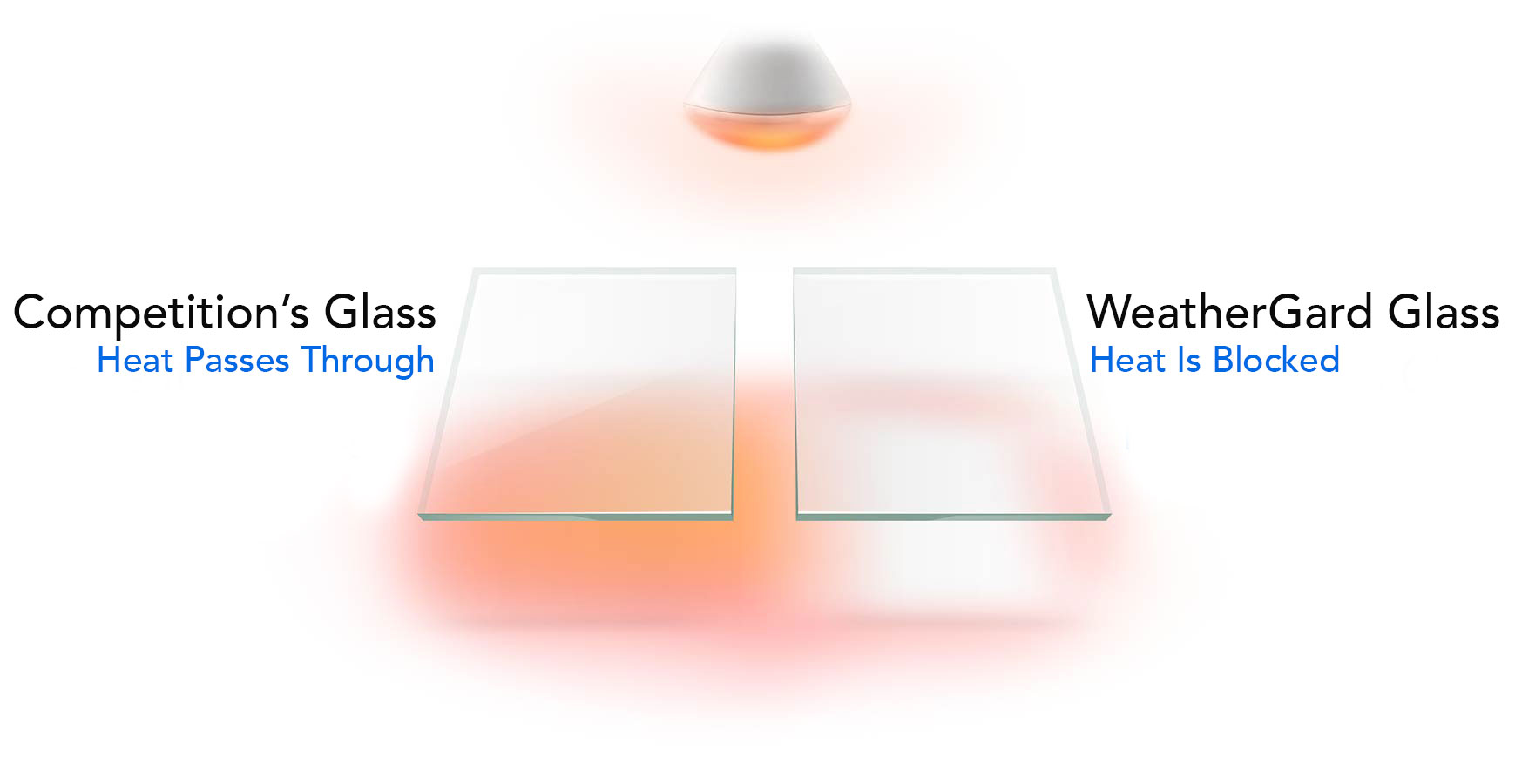 Glass heat lamp test side-by-side